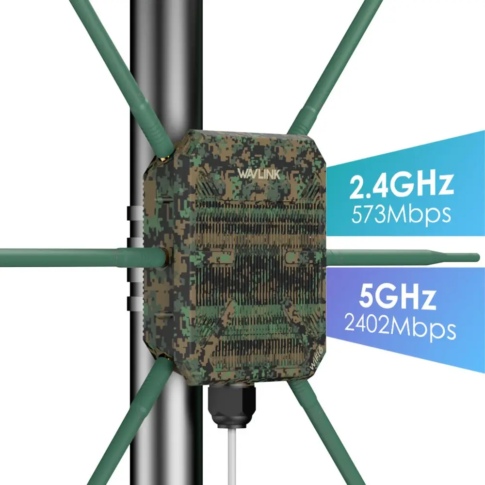 WAVLINK WiFi6 Outdoor Access Point/AX3000 Long Range Outdoor WiFi Mesh Extender - Image 3