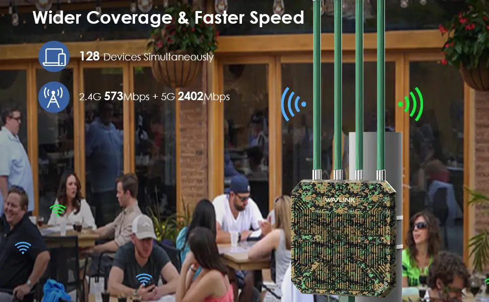 WAVLINK WiFi6 Outdoor Access Point/AX3000 Long Range Outdoor WiFi Mesh Extender - Image 7