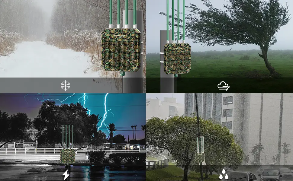 WAVLINK WiFi6 Outdoor Access Point/AX3000 Long Range Outdoor WiFi Mesh Extender - Image 8