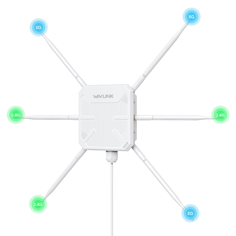 AERIAL HD9S: WAVLINK WiFi6 Outdoor Access Point, Dual Band 2.4G+5G AX3000 Long Range Outdoor WiFi Mesh Extender with PoE - Image 2
