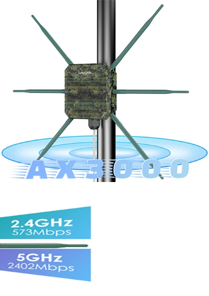 WAVLINK WiFi6 Outdoor Access Point/AX3000 Long Range Outdoor WiFi Mesh Extender - Image 4
