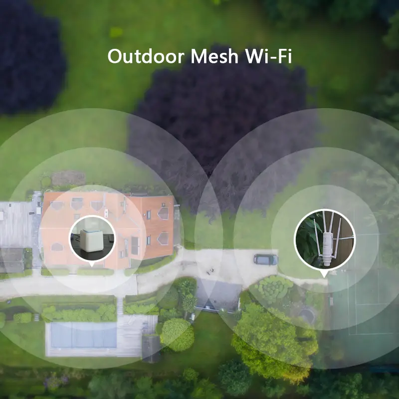 WING 12M – AC1200 Dual-band High Power Outdoor Wireless AP/Range Extender/Mesh with Passive POE and High Gain Antennas - Image 3